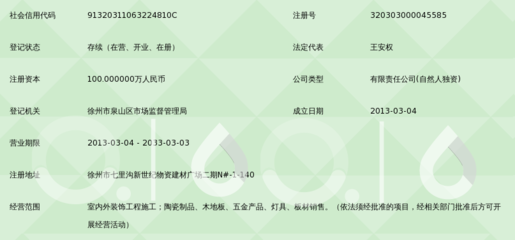 徐州筑巢装饰 用心筑家，装点美好生活 —— 一站式室内外装饰装修工程服务
